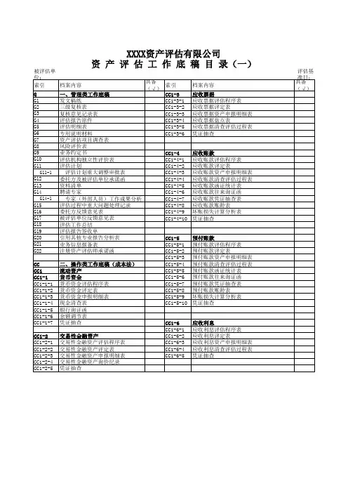 管理类工作底稿明细(评估)