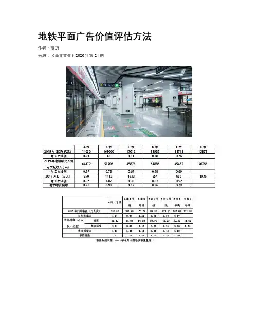地铁平面广告价值评估方法