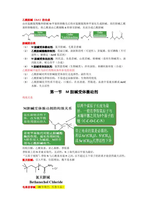 药综备考药物化学知识点 拟胆碱药和抗胆碱药