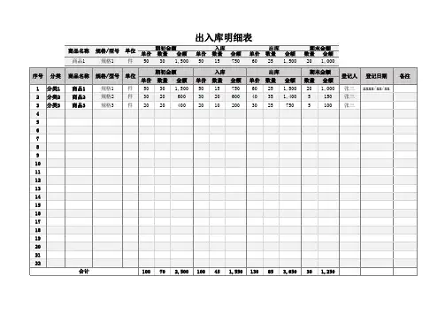 出入库明细表
