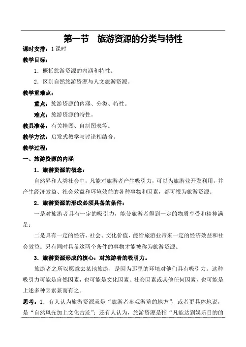 人教版高中地理选修3《第二章 旅游资源 第一节 旅游资源的分类与特性》_10