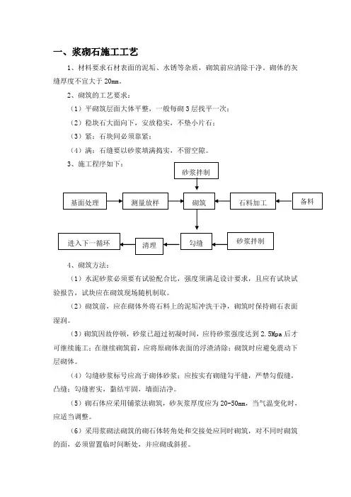(完整版)浆砌石施工工艺
