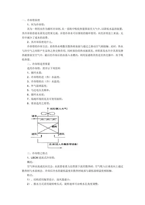冷却塔工作原理 2