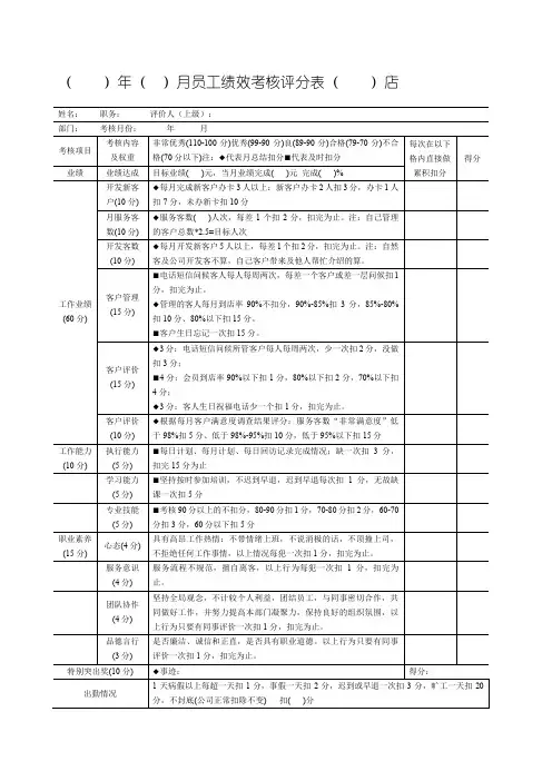 美容师顾客管理+绩效考核表格大全