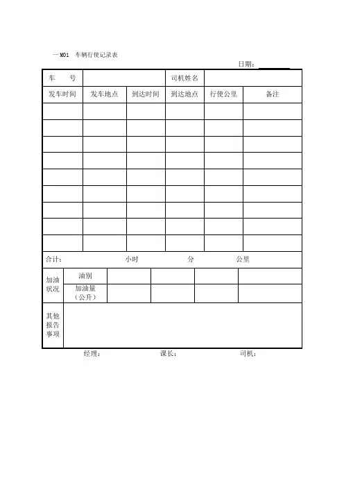 企业公车管理表单大全