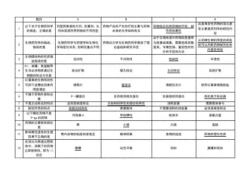 体内药物分析题库