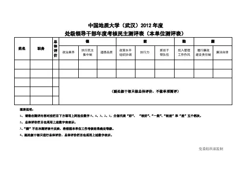 处级领导干部年度考核民主测评表(本单位测评表)
