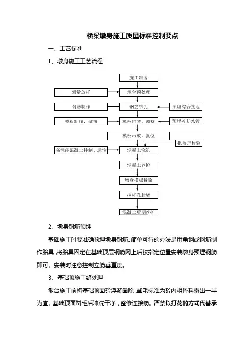 桥梁墩身施工质量标准
