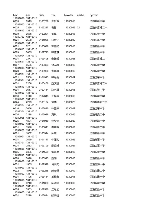 盘锦市2013中考成绩表