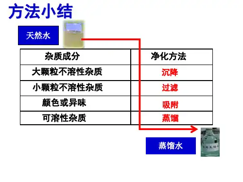 水的净化习题 - 副本