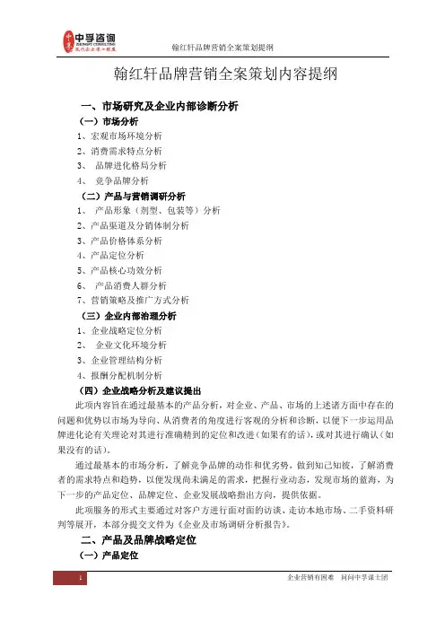 品牌营销全案策划提纲