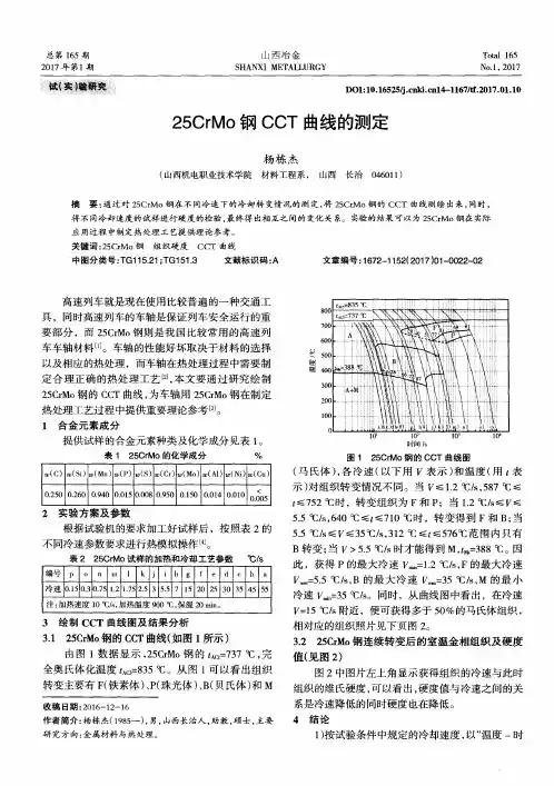 25CrMo钢CCT曲线的测定