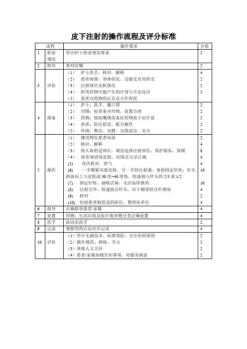 皮下注射的操作流程及评分标准