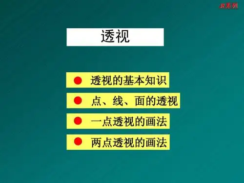 透视基本概念