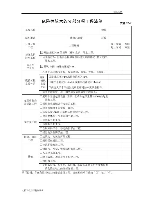 危险性较大的分部分项工程清单