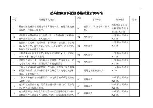 感染性疾病科医院感染质量评价标准