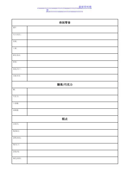 小型超市商品分类列表