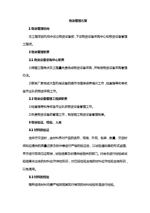 物资管理方案