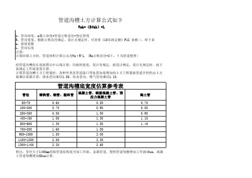 管道沟槽土方计算方法