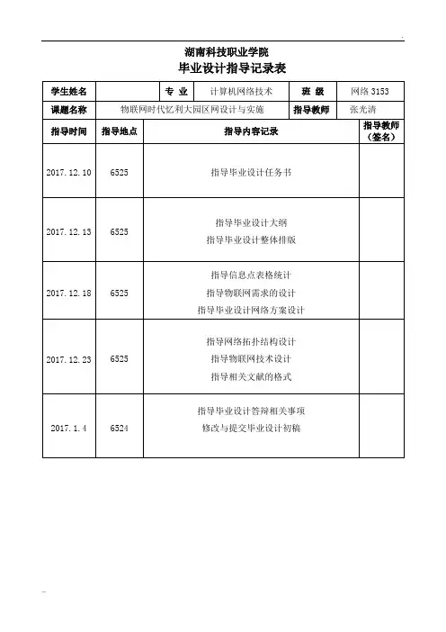 毕业设计指导记录表 2