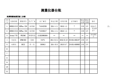 测量仪器管理台账