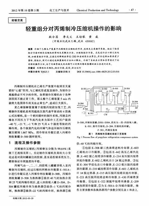 轻重组分对丙烯制冷压缩机操作的影响