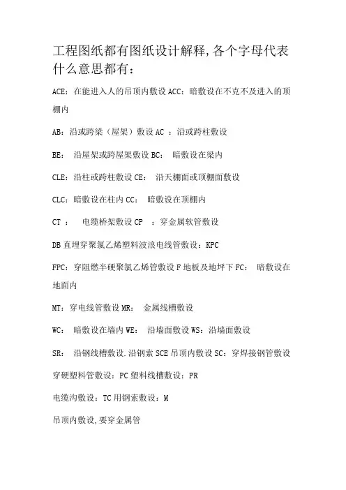 图纸中符号的含义
