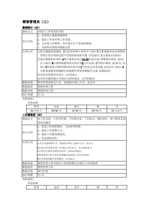销售部销售管理员KPI考核指标