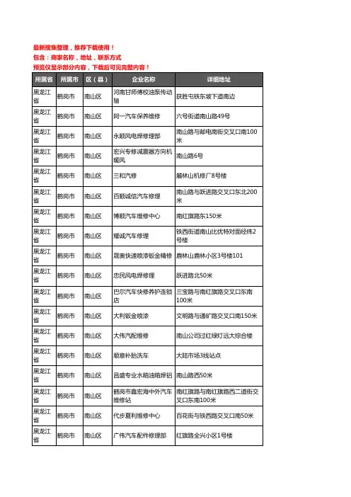 新版黑龙江省鹤岗市南山区汽车维修企业公司商家户名录单联系方式地址大全19家