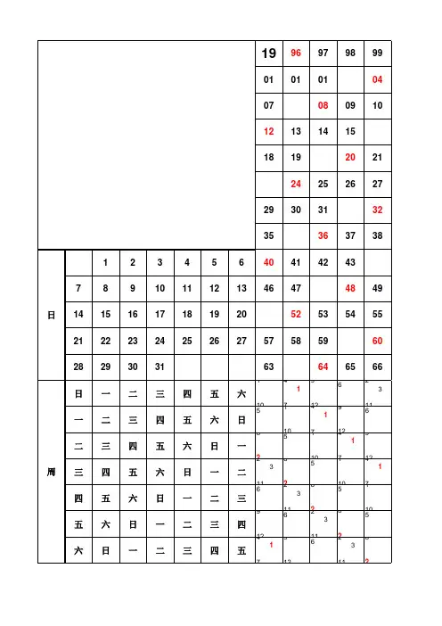 万年历——日历