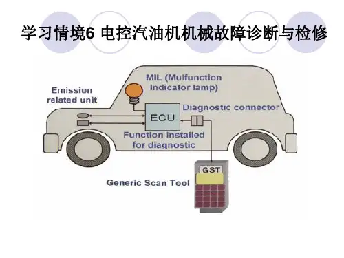 汽车维修基础学习知识 .ppt