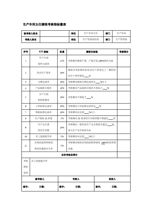生产车间主任绩效考核指标量表