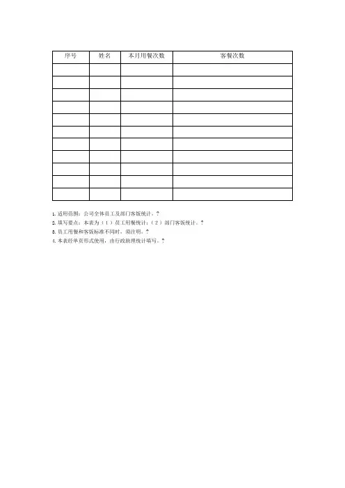 月度用餐统计表 (1)