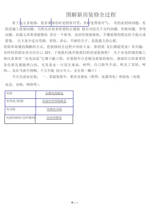 新房装修全过程详解(附图)