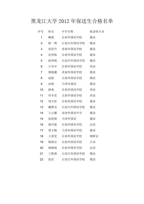 2012年保送生合格名单 - 黑龙江大学本科招生信息网  首页