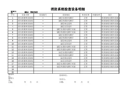 消防维保表格 记录