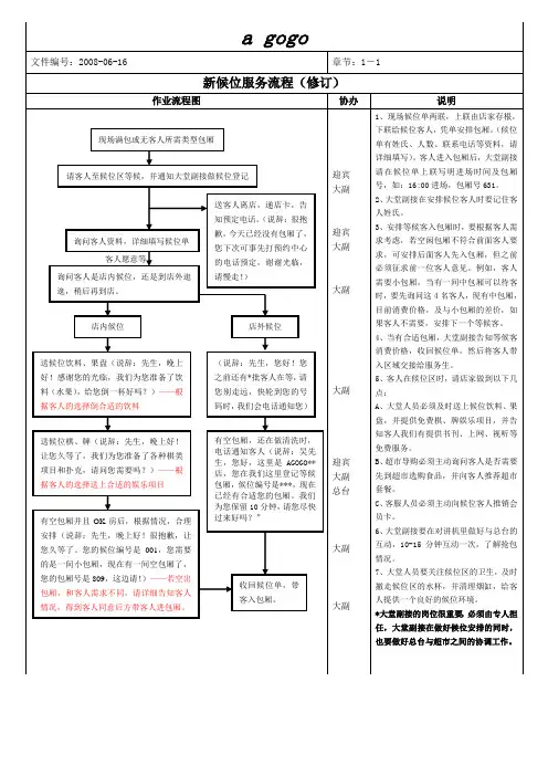 KTV候位服务流程
