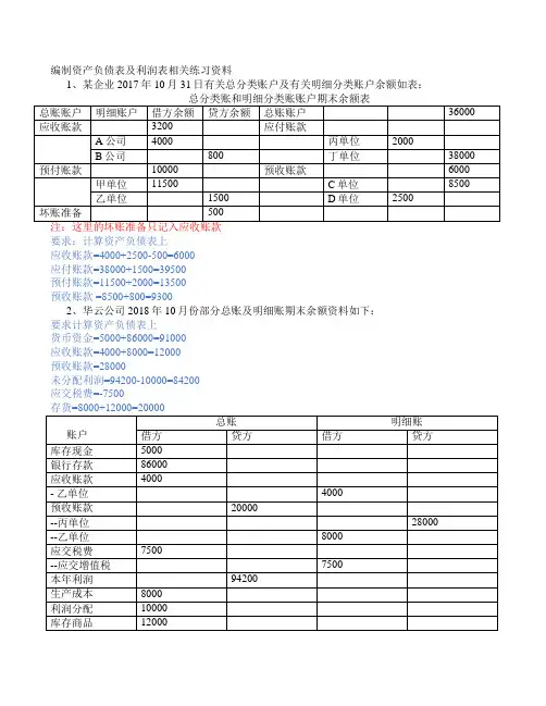 编制资产负债表及利润表相关练习资料