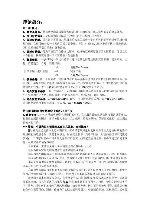 国际贸易理论与实务考试重点整理