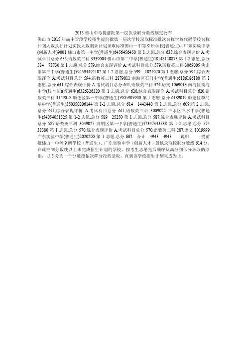 2015佛山中考提前批第一层次录取分数线划定公布