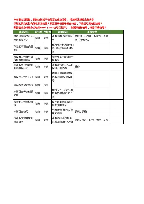 新版湖南省株洲百合工商企业公司商家名录名单联系方式大全10家
