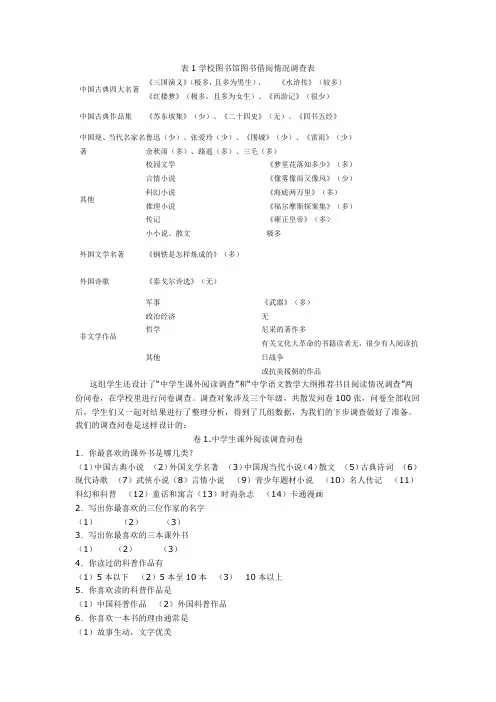 学校图书馆图书借阅情况调查表