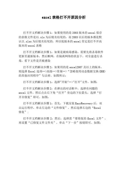 excel表格打不开原因分析