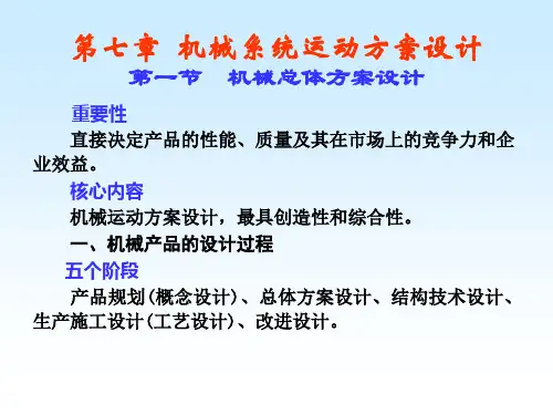 重庆大学机械原理