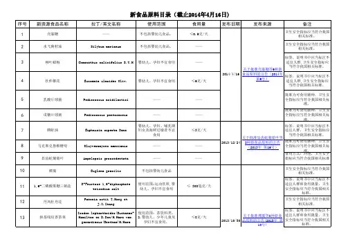 卫生部公布的新食品原料目录(更新至2014年4月16日)
