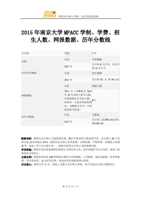 2015年南京大学MPACC学制、学费、招生人数、网报数据、历年分数线