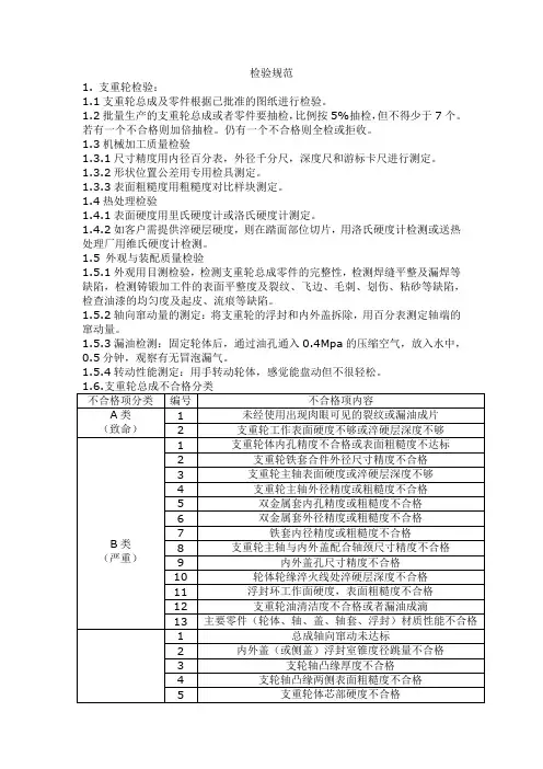 工程机械零部件检验规范