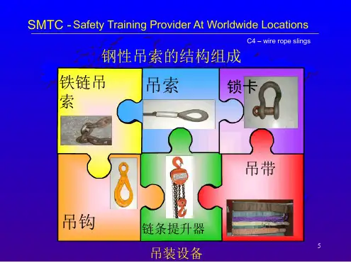 安全使用吊具和吊索的方法钢丝绳卸扣。。。