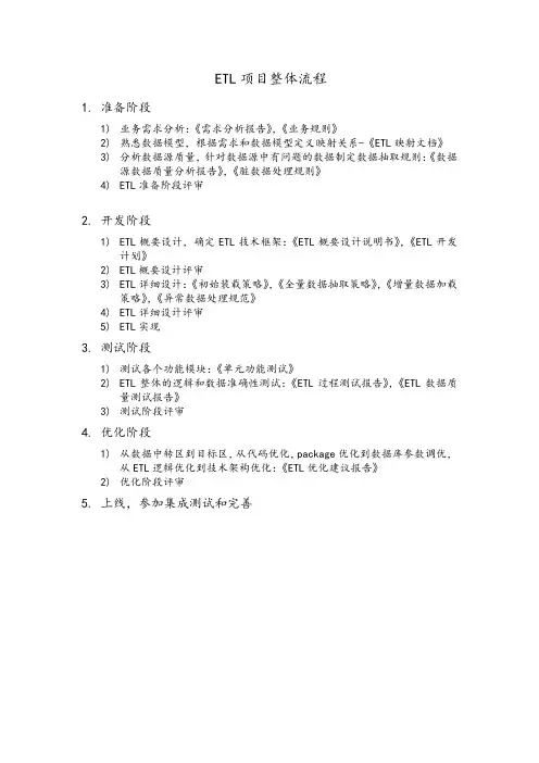 ETL项目整体开发流程