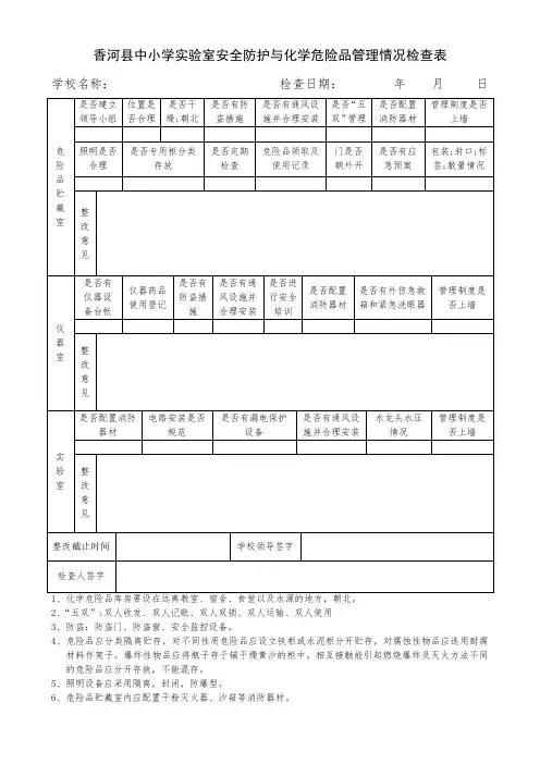 实验室安全防护与危化品管理情况检查表